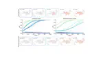 Multilayer modeling of adoption dynamics in energy demand management