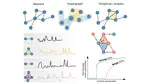 The physics of higher-order interactions in complex systems