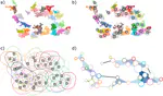 Not your private tête-à-tête: leveraging the power of higher-order networks to study animal communication